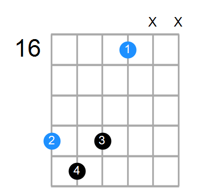 B7b5(no3) Chord